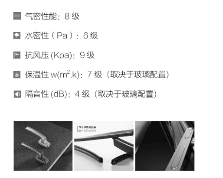 不同“角”度看斷橋鋁門(mén)窗組角工藝