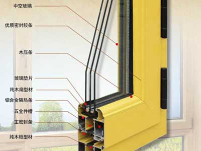 一線品牌墨鋁門窗分享斷橋鋁門窗如何防止水倒流